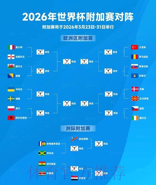世界杯下注最佳